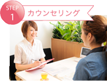 カウンセリング カウンセリング